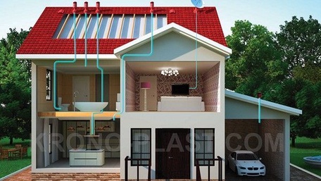 Базовые основы вентиляции помещений.